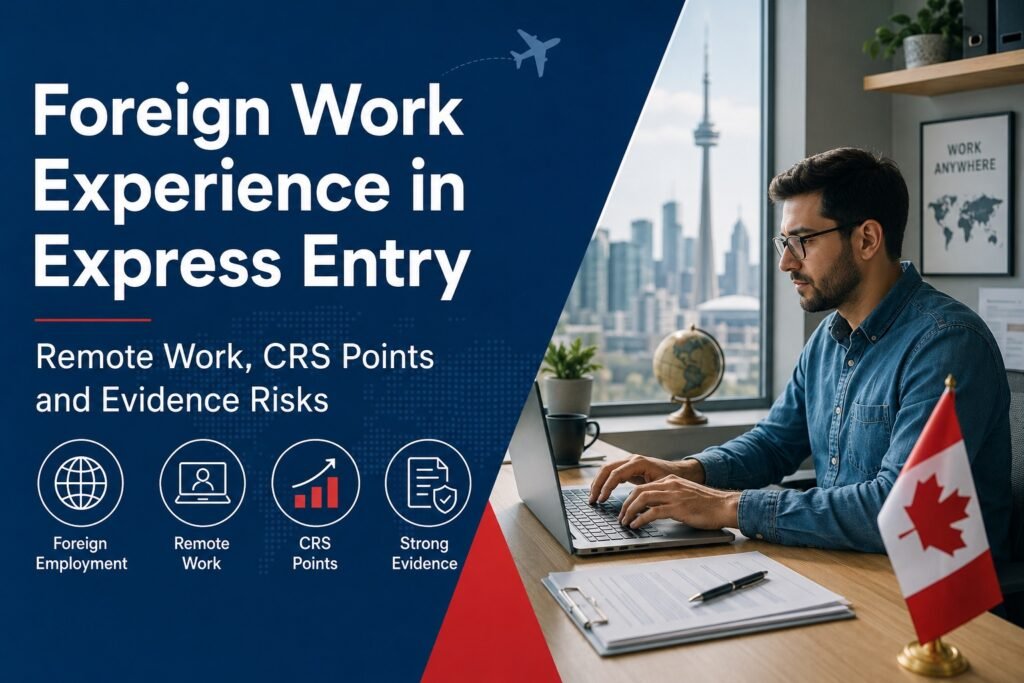 Foreign work experience in Express Entry showing remote work for a foreign employer, CRS points, supporting evidence, and Canadian immigration assessment.